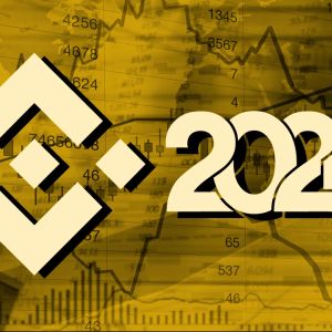 Binance’s 2024 user base survey – Memecoins beat Bitcoin