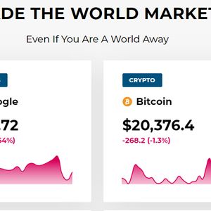 FinancialGates.com review – A quick Review – Financial Gates review