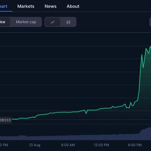 If you missed Wiki Cat’s 200% run this week, KIKICat could be your second chance