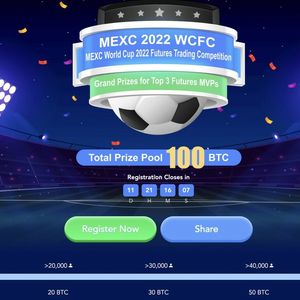 100 BTC To Be Won in MEXC’s World Cup Futures Individual Trading Competition – December 2022