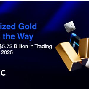 BTCC tokenized gold trading surges 809% to $5.7B as market sees record growth