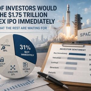Cryptopolitan Report: 31% of Investors Would Buy the $1.75 Trillion SpaceX IPO Immediately: Here’s What the Rest Are Waiting For