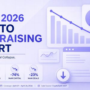 April 2026 Crypto Fundraising Report
