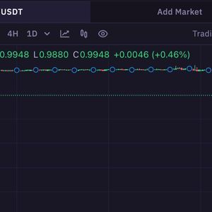 USDC Stablecoin Depegs From $1; Circle Says Operations Are Normal