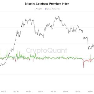 USDC Volatility Lifts Bitcoin's Coinbase Premium to 3-Year High