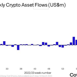 Crypto Fund Outflows Hit Record Weekly Level