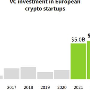 European Crypto Startups Raised Record $5.7B in VC Funding in 2022
