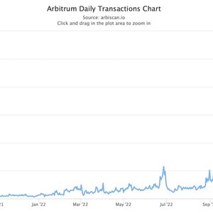 Arbitrum Daily Transaction Count Hits Record High Ahead of Token Airdrop