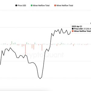 Embattled Crypto Mining and Wallet Firm Poolin Moved $150M in Bitcoin