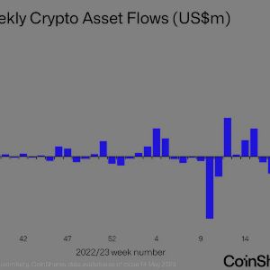 Crypto Investment Funds See Outflows for Fourth Consecutive Week