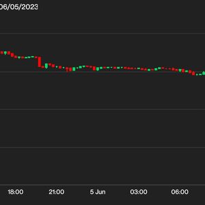 BNB, CAKE Plummet Following SEC Crackdown on Binance