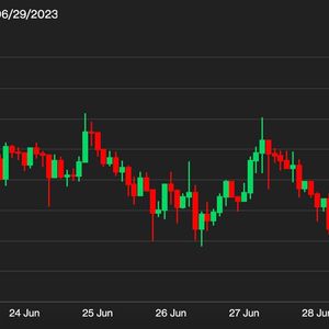 First Mover Asia: Large Bitcoin Holders Content to Hold Long Positions Amid Regulatory Turmoil
