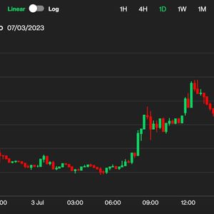 First Mover Asia: Bitcoin Crosses $31K After Spot BTC ETF Issuers Begin Refiling