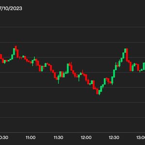 Bitcoin Steady Above $30K as China Factory Deflation Suggests End of Global Tightening Cycle Is Near