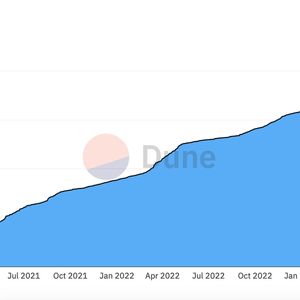 Ether Staking Ratio Nears Key Milestone as Inflows Slow Amid Regulatory Pressures