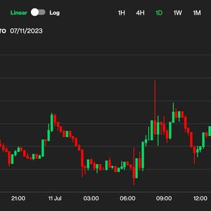 First Mover Asia: Crypto Market Is on ‘Standby’ as Release of June Inflation Data Nears