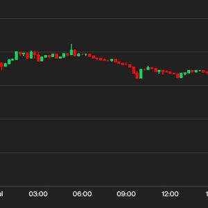 Bitcoin Tumbles Below $30K, Crypto Prices Buckle After Altcoin Frenzy on XRP Ruling