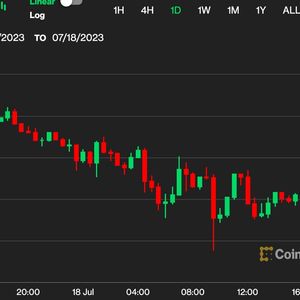 First Mover Asia: Bitcoin Lingers Below $30K, While XRP Continues Its Rally