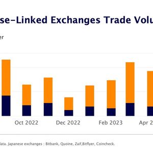 Bitcoin Trading in Japan Rises as Yen Turns Volatile