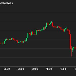 Chainlink’s LINK Pops 15%, XRP Loses Steam as Bitcoin Revisits $29.6K Range Lows