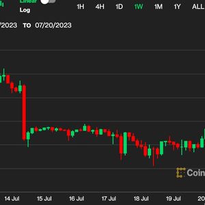 First Mover Asia: Bitcoin Fear and Greed Index Sinks Into Neutral Territory, a Sign of Investor Uncertainty