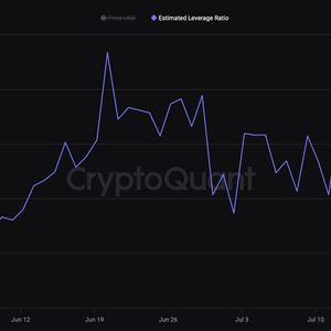 Bitcoin Traders Cautious Despite Spot ETF Optimism, Leverage Indicators Suggest