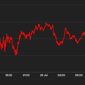 First Mover Americas: Bitcoin at $29K Continues to Trade Near One-Month Low