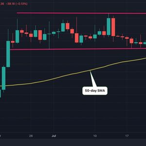 Bitcoin Risks Deeper Price Losses Below 50-Day Average: Analysts