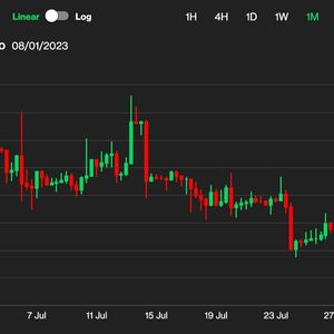 First Mover Asia: Asia Stocks Open Soft, Bitcoin Jumps Past $30K on MicroStrategy Filing and Despite Fitch Treasury Downgrade