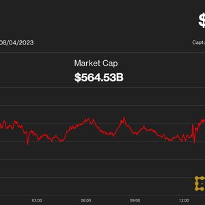 Bitcoin Drifts Near $29.2K, Unstirred by Macro Events; ADA, SOL, MATIC Steady in the Red