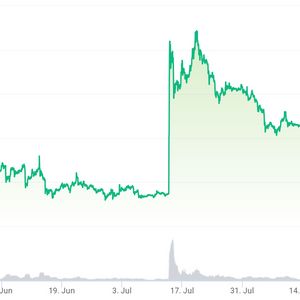 XRP Gives up All Gains Made After Ripple Labs’ SEC Victory