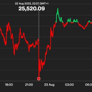 First Mover Americas: Bitcoin Hovers Below $26K