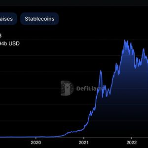 DeFi Shrinks to Multiyear Low as the Crypto-Fueled Future of Finance Falters