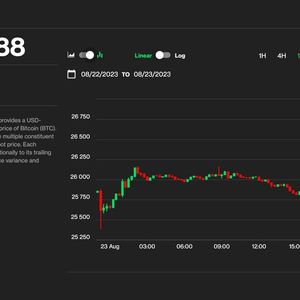 Bitcoin Climbs 3% to $26.6K; SOL, NEAR, ADA Lead Crypto Market Gains