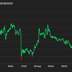 First Mover Americas: Is Bitcoin Close to Breaking Out of Its Current Range?