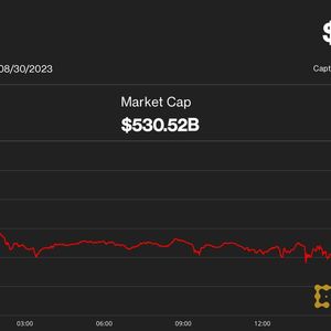 Bitcoin Slips to $27.2K, Cryptos Dip as Investors Digest Grayscale’s Court Win