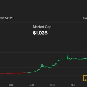 MakerDAO’s MKR Token Jumps 10%, Defying Crypto Market Slump
