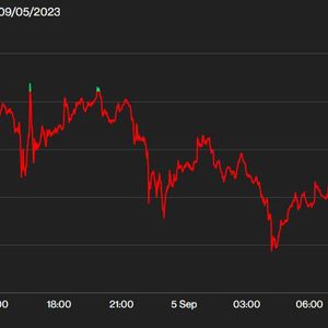 First Mover Americas: Bitcoin Remains Subdued Below $26K