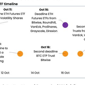 Buy Ether Instead of Bitcoin to Ride ETF Momentum, Crypto Research Firm Says