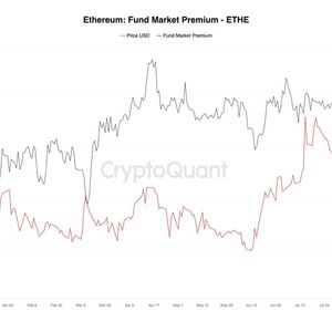 Grayscale Ethereum Trust Discount Drops to Lowest in a Year Amid Spot Ether ETF Push