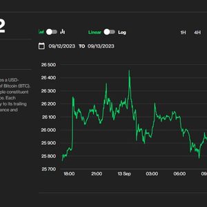 Crypto Market Shows Signs of Stability Ahead of U.S. CPI