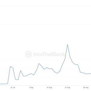 Coinbase’s Base Blockchain Hits Record High for Daily Transactions, Eclipsing Rivals