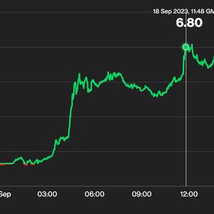 Chainlink’s LINK Soars, Outperforming Other Crypto Majors