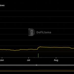 Binance Staked Ether Experiences $573M in Inflows This Month