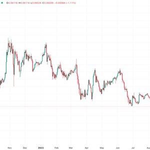 Ether Drops to 14-Month Low Against Bitcoin as Vitalik Buterin, Ethereum Whales Send $60M ETH to Exchanges