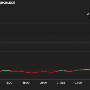 NFT Platform ImmutableX's IMX Token Surges 35% With Upbit Leading Volume Growth