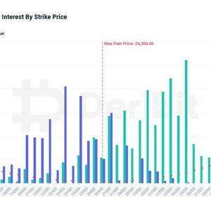 Crypto Traders Brace for Nearly $5B Bitcoin and Ether Options Expiry