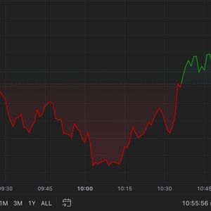 First Mover Americas: Aptos Rallies While Major Cryptos Trade Lower
