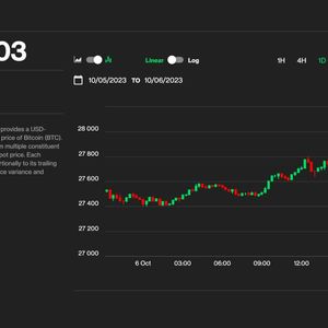 Bitcoin Grapples with $28K Resistance, but ‘Uncorrelated Asset’ Allure Could Mean Higher Prices, Says Analyst