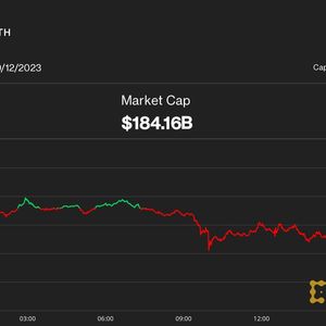 Ether Drops 1.9% to 7-Month Low as Crypto Buckles Further Following Inflation Data